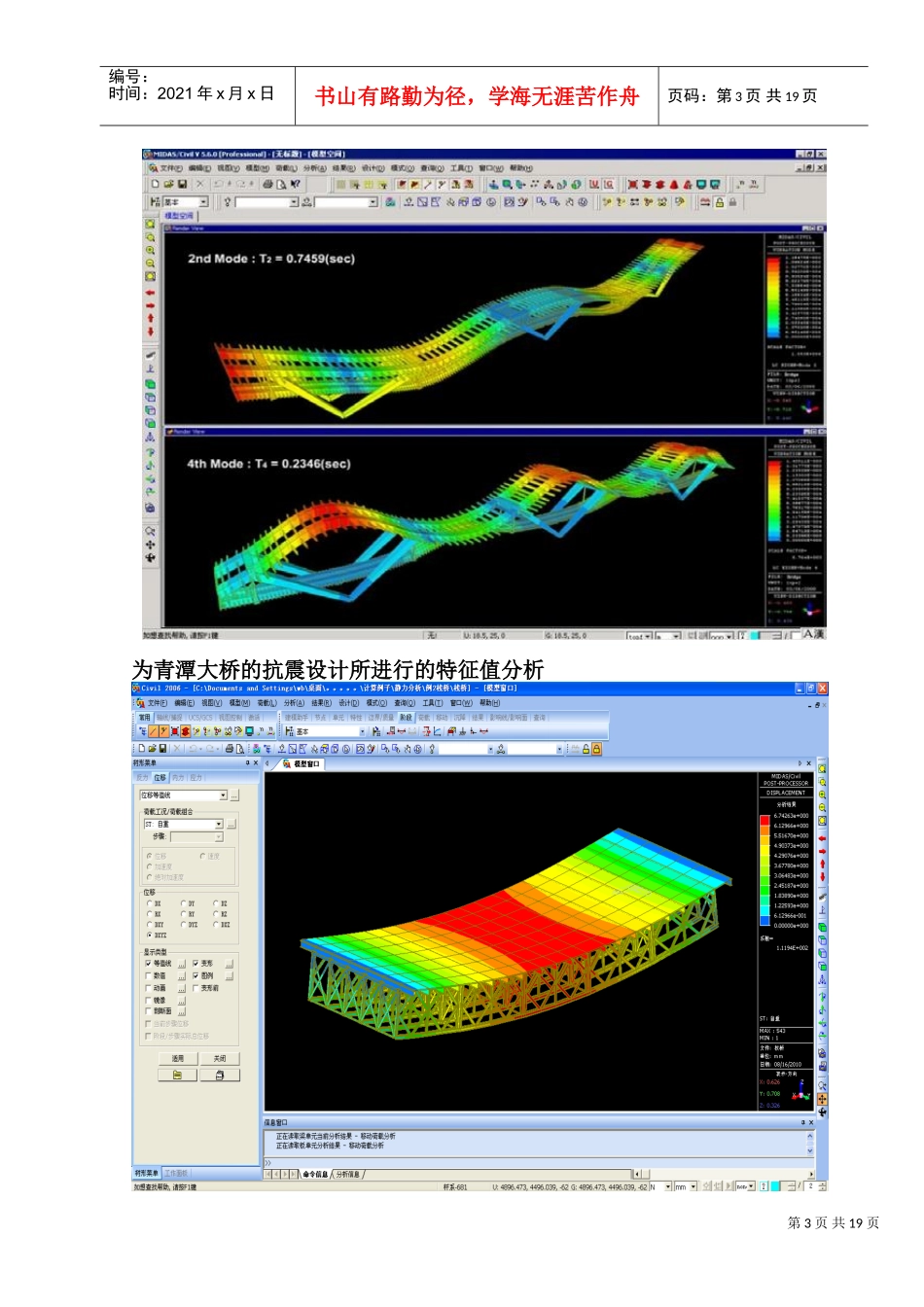 MIDAS企业管理知识培训范本_第3页