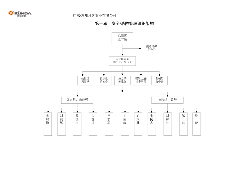 KD-QM-HR-0030安全管理制度_第3页