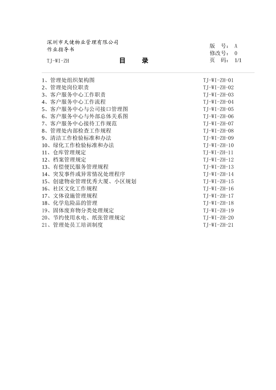 TJ-WI-ZH管理处综合手册(1稿)_第3页