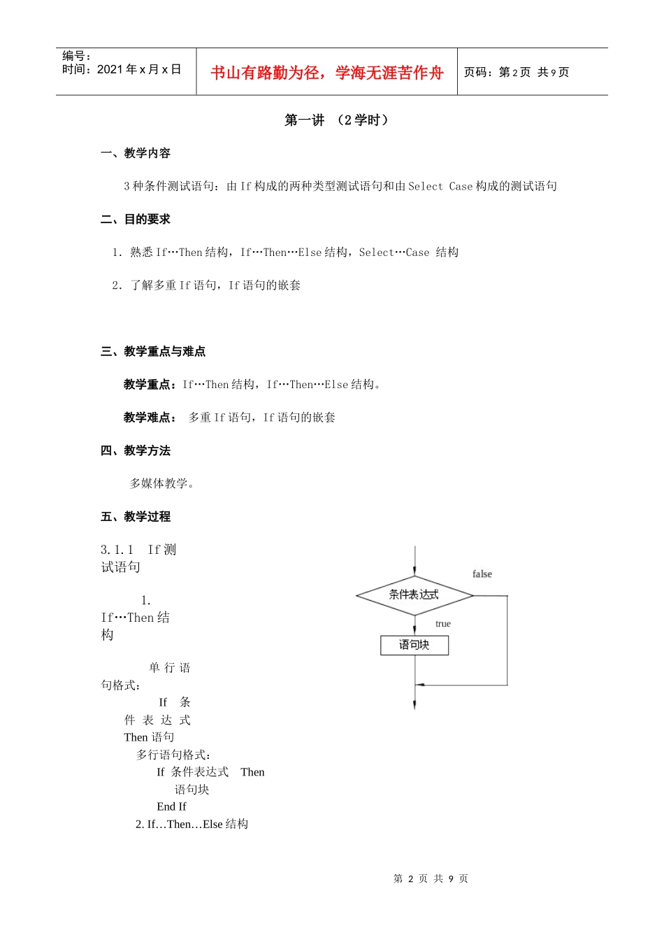 vb第三章 程序流程控制_第2页