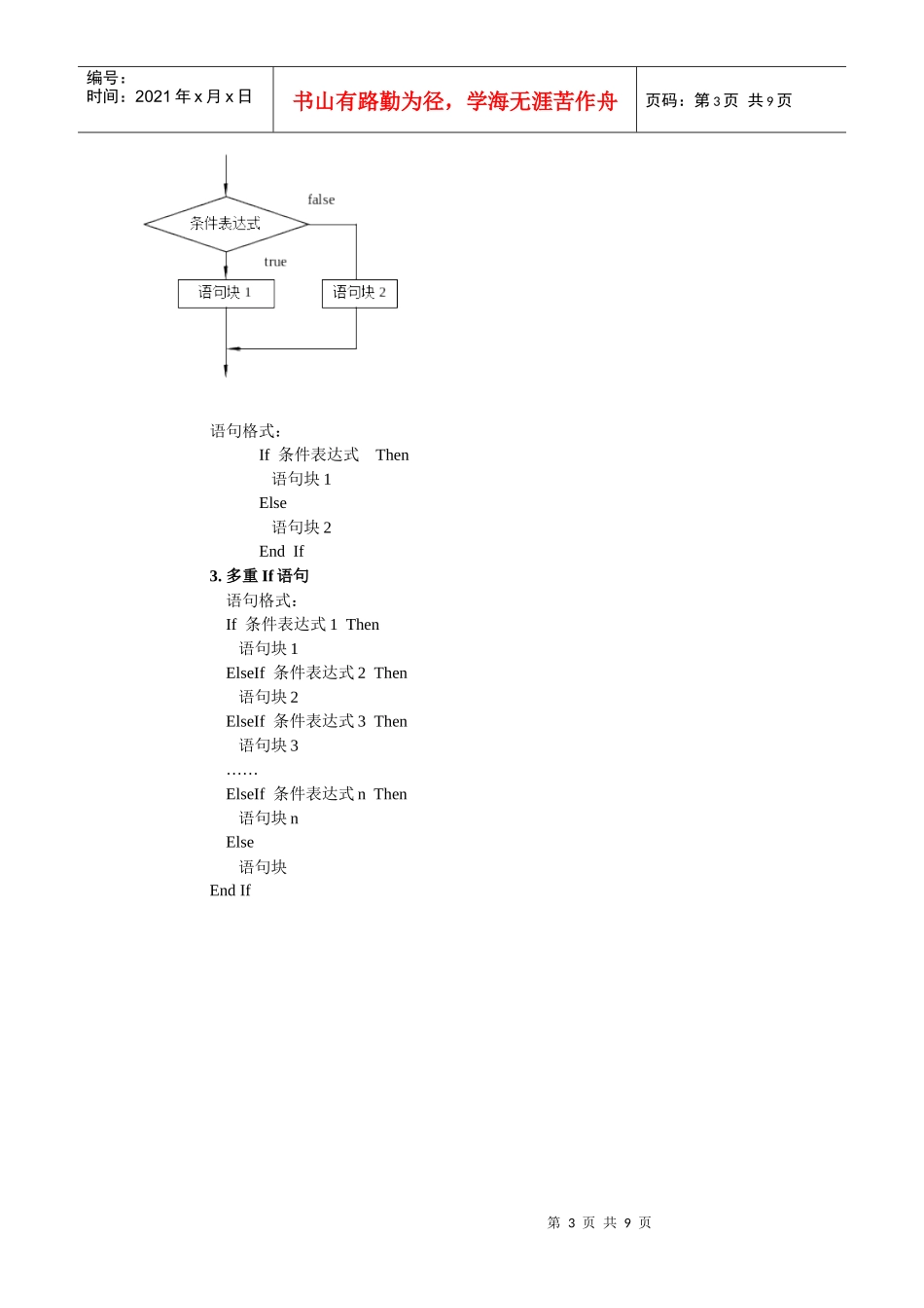 vb第三章 程序流程控制_第3页