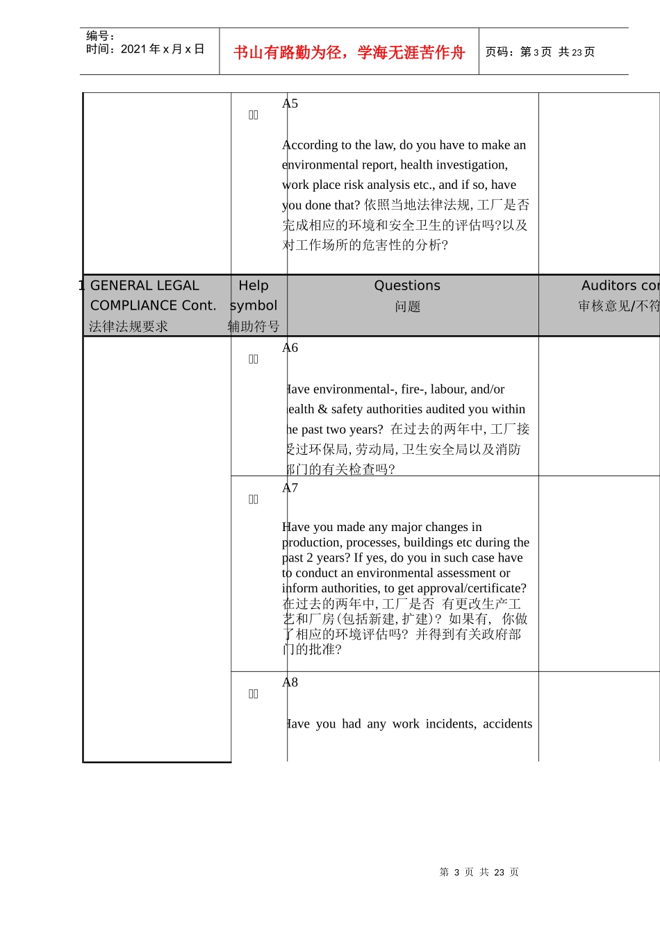 IWAY审核项目明细表(doc24)(1)_第3页