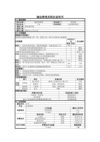 UNIDA信息产业公司采供部储运管理员职位说明书