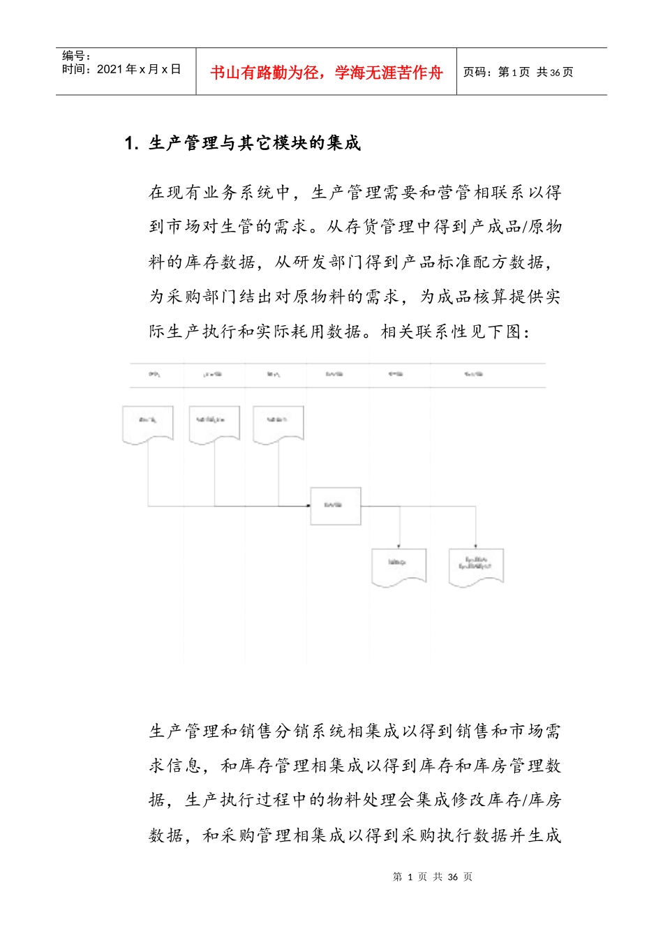 M2项目实施文档--需求分析与未来作业流程报告_第1页