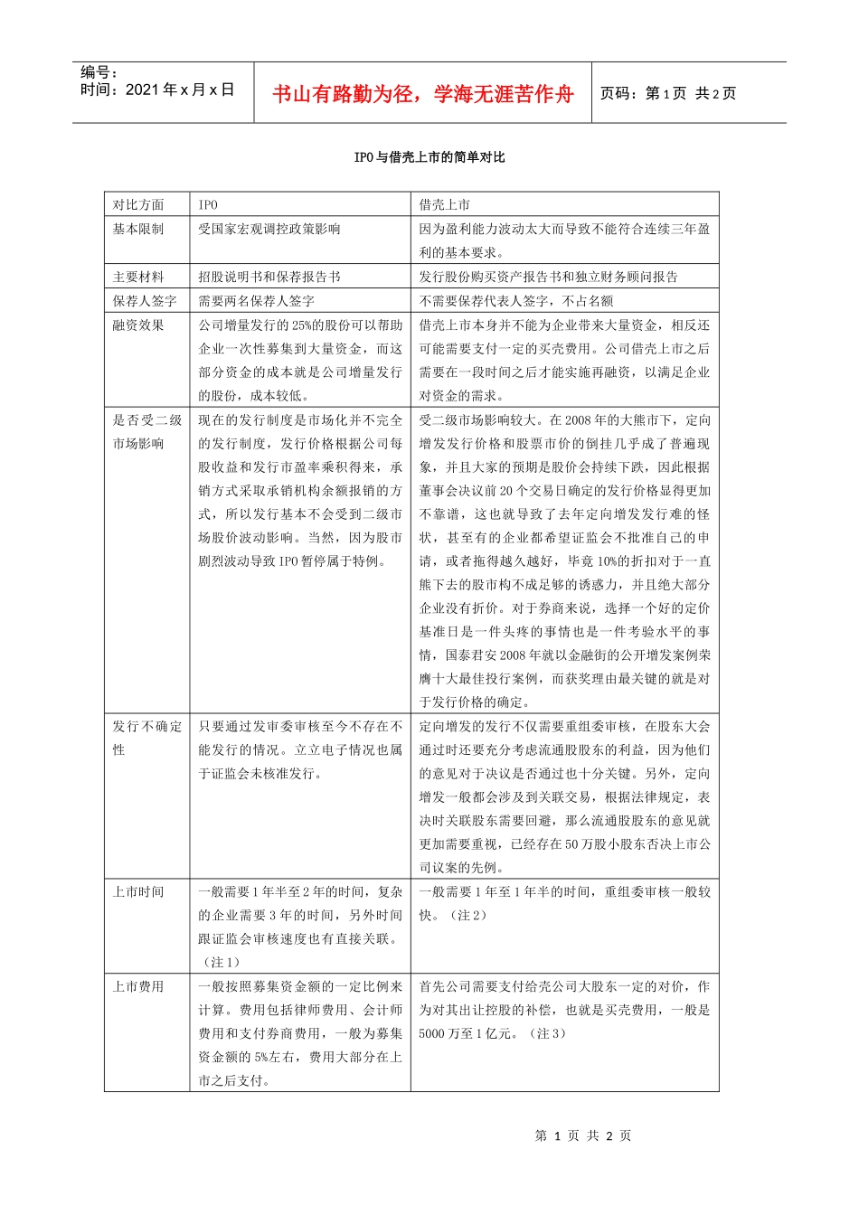 ipo和借壳上市的区_第1页