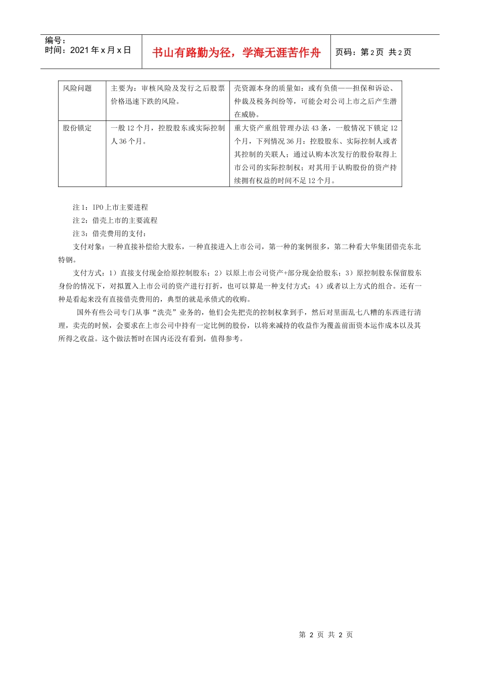 ipo和借壳上市的区_第2页
