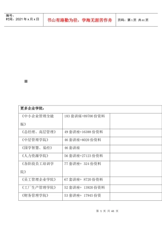 MBA风险防范论文分享