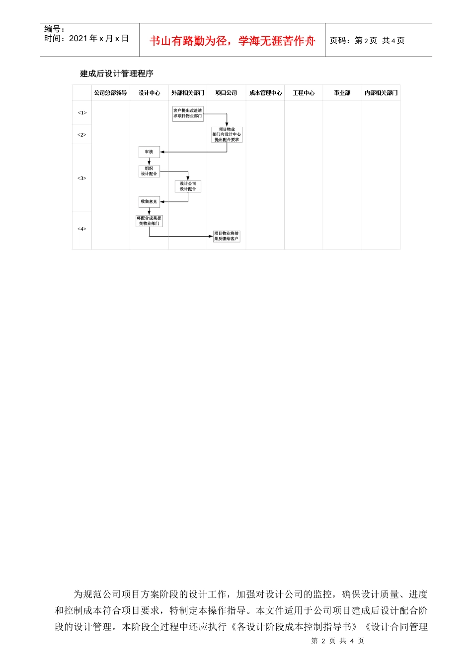 VTSJWI011《建成后的项目设计配合指导书》_第2页