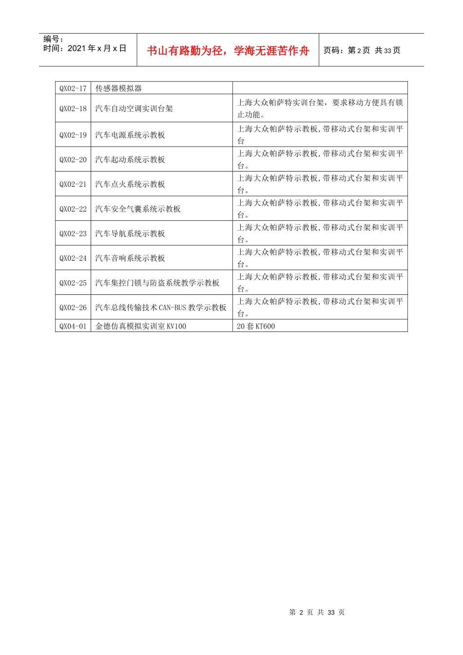 QX01-01车辆专用故障诊断仪VAS5052A_第2页