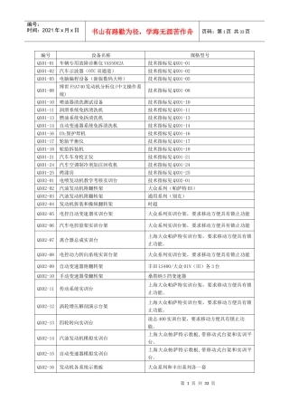 QX01-01车辆专用故障诊断仪VAS5052A