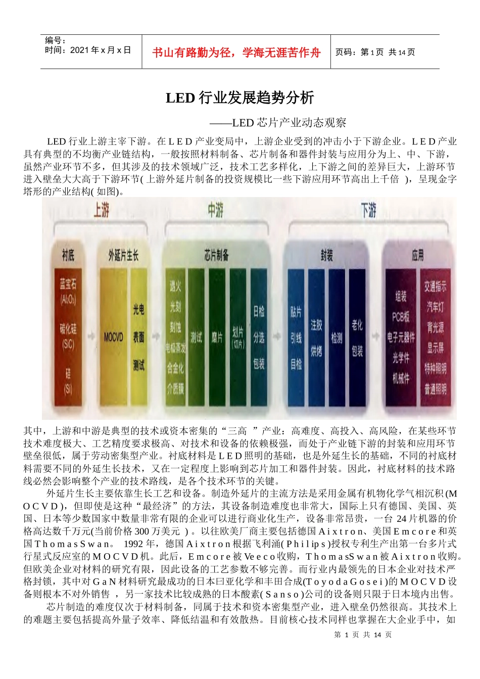 LED行业发展趋势分析：LED芯片行业动态观察_第1页