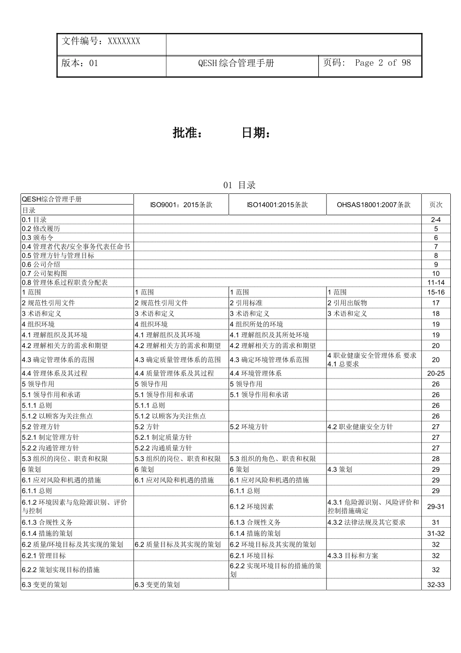 QESH综合管理手册_第2页