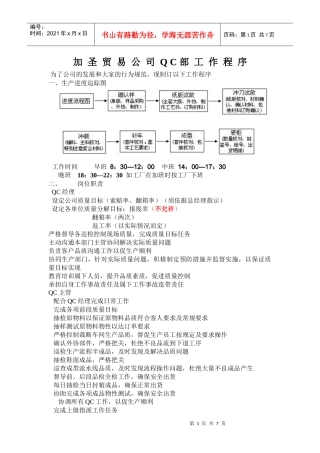 QC管理制度