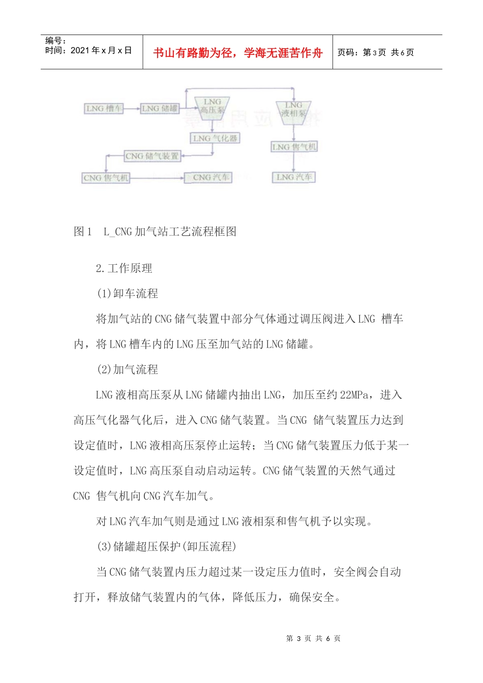 L_CNG加气站的推广应用前景_第3页