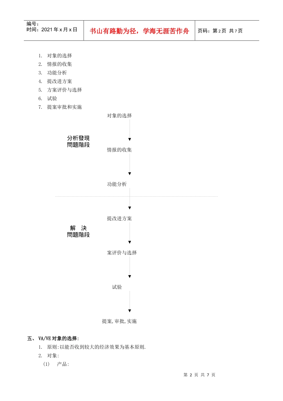 VAVE价值工程价值分析_第2页