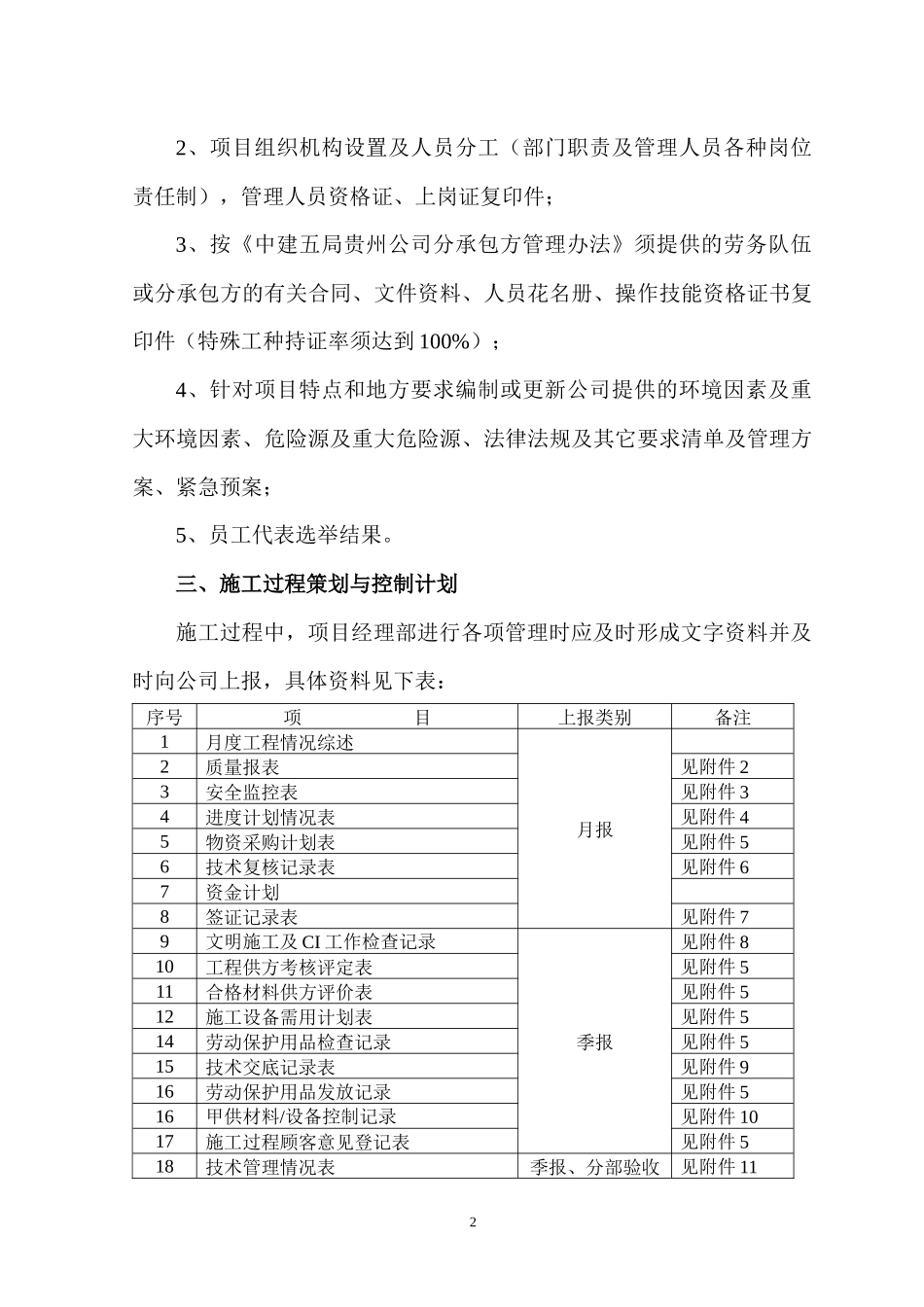 XUEXIAO项目管理计划书_第2页
