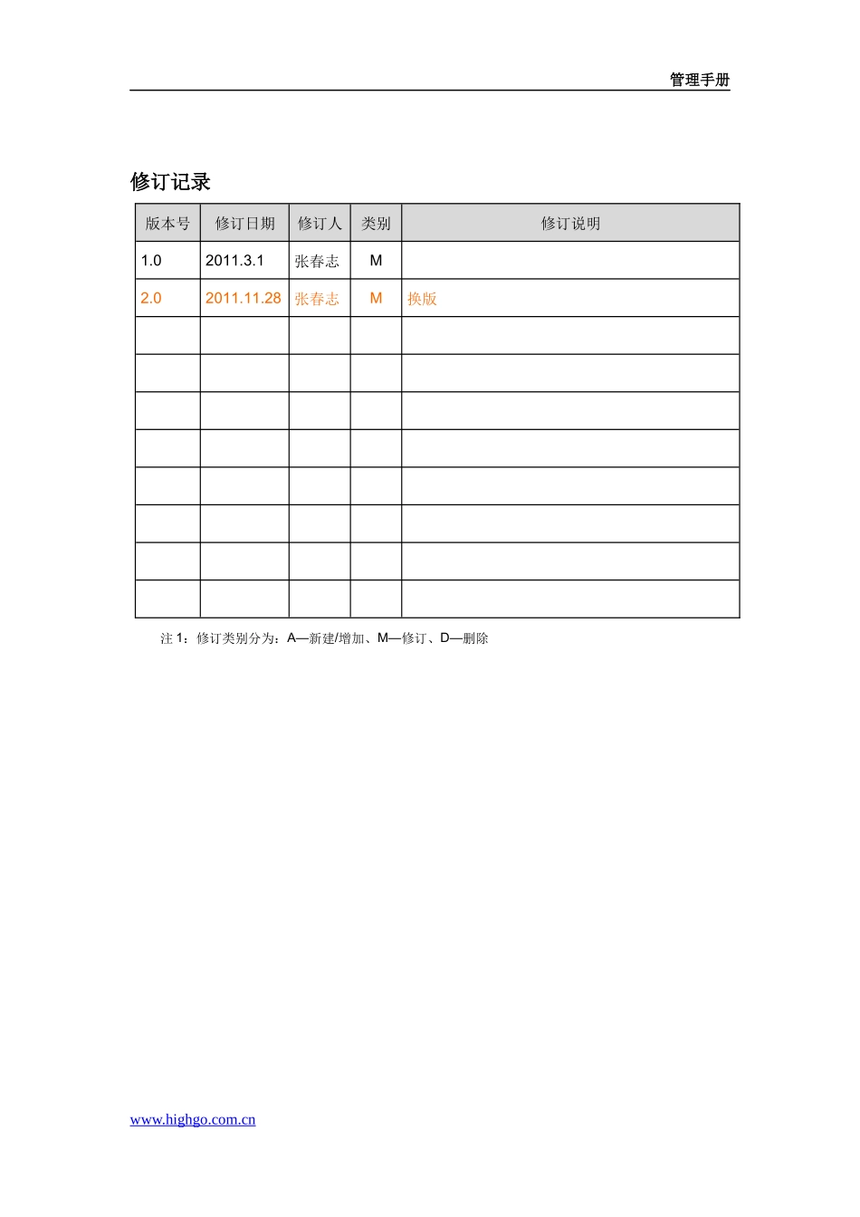 IT服务与信息安全管理手册_第3页