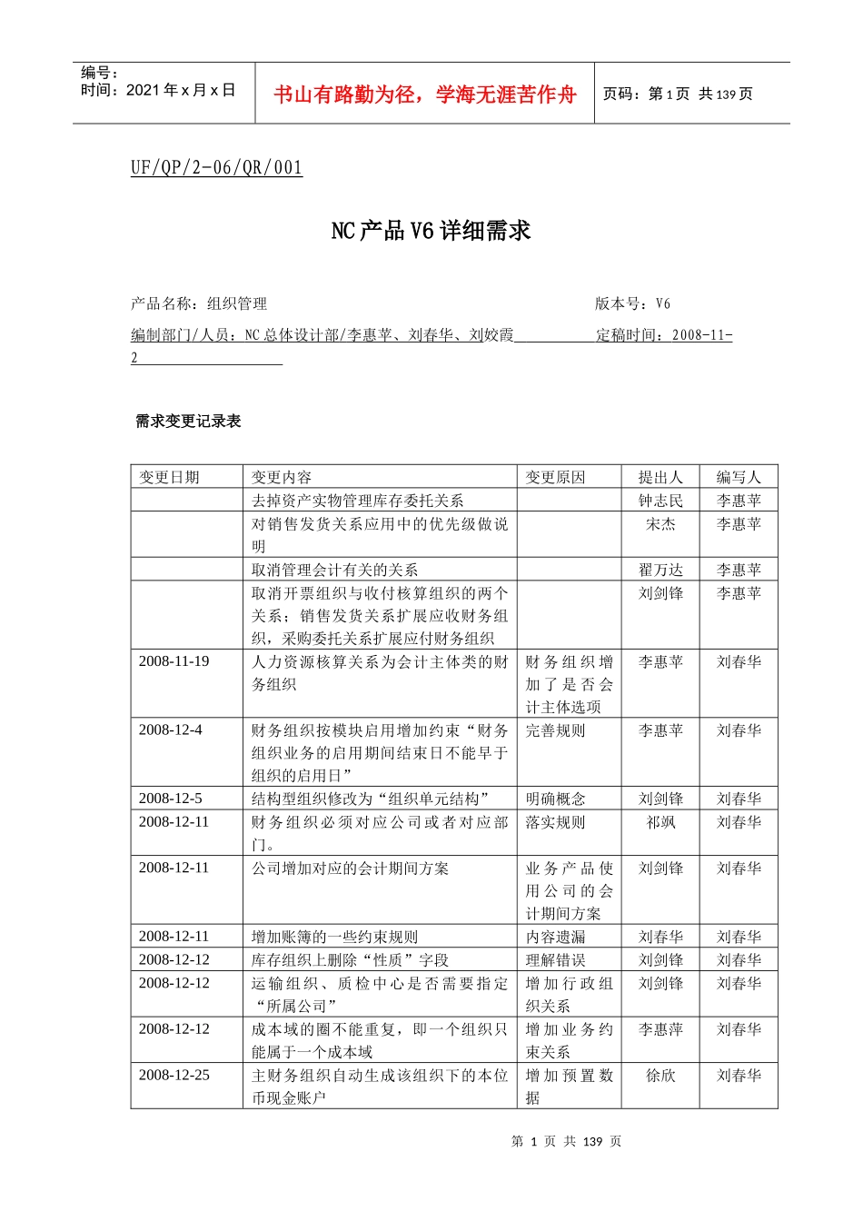 NC多组织-组织管理详细需求_第1页