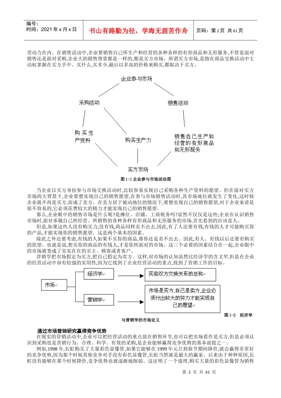 MBA全景教程之八__市场营销_第2页