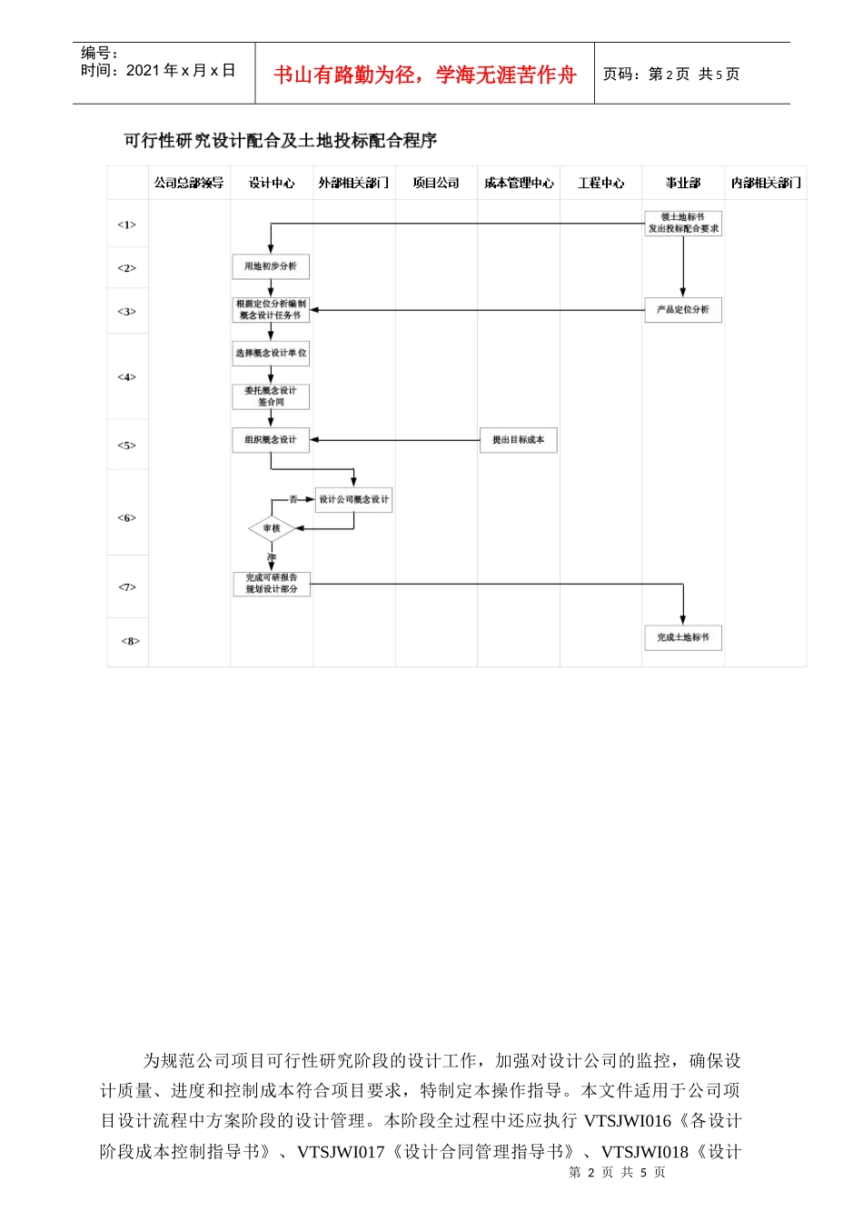VTSJWI001《可行性研究设计配合及土地投标配合指导书》_第2页