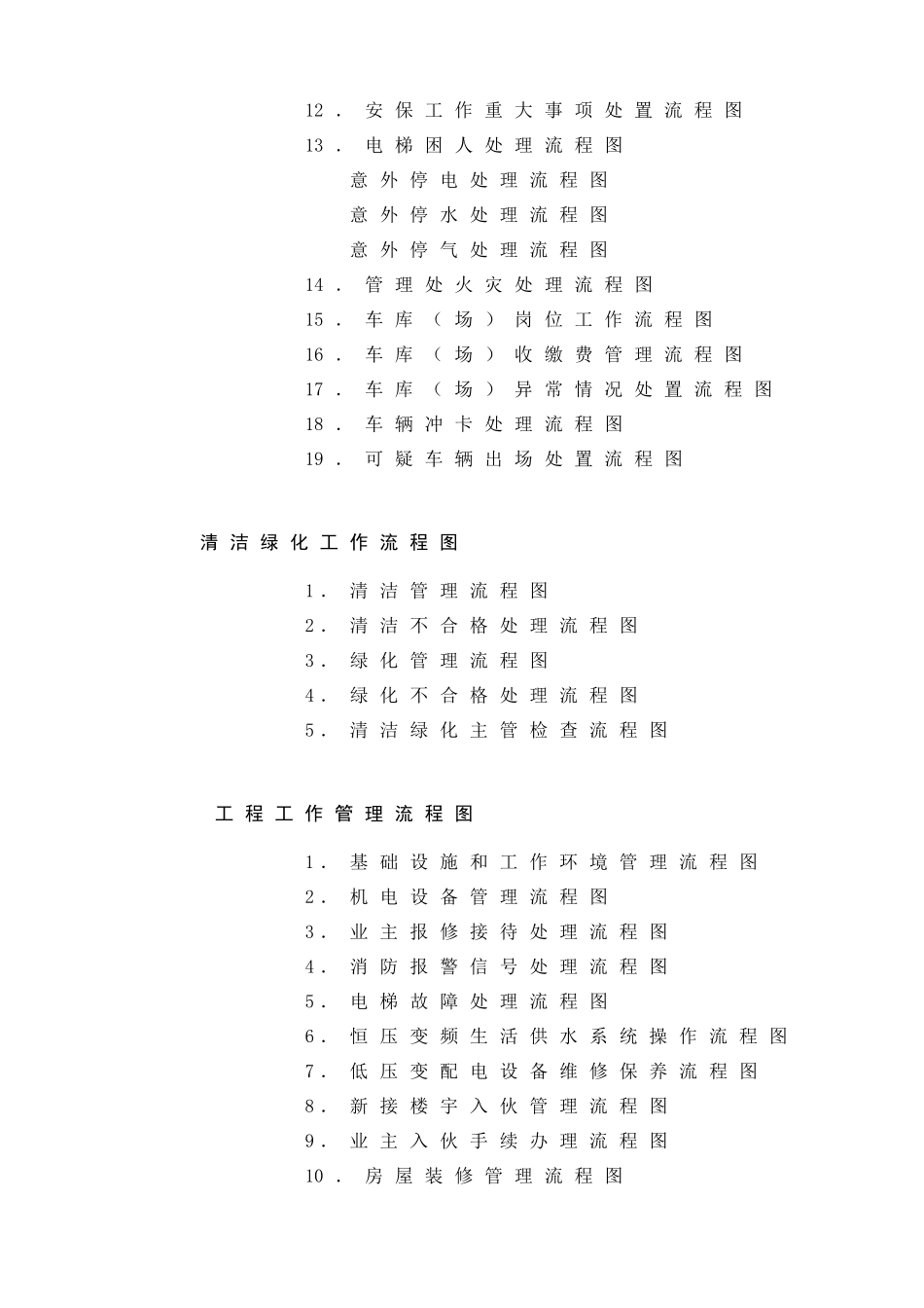 R5-全套物业管理公司工作流程图_第2页