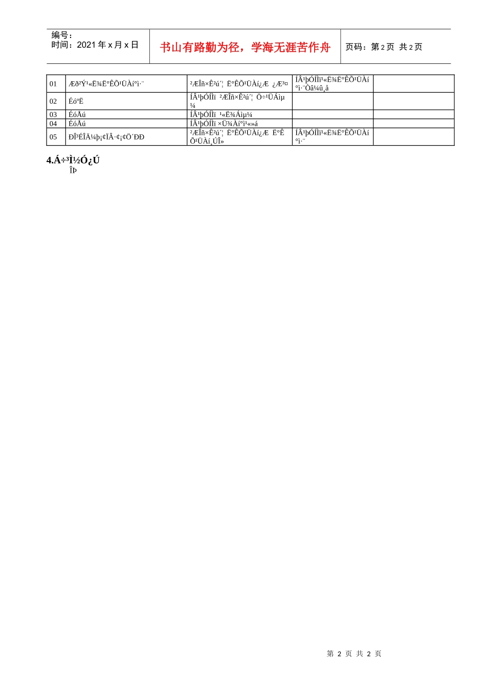 MP02.04.01 纳税管理办法_第2页