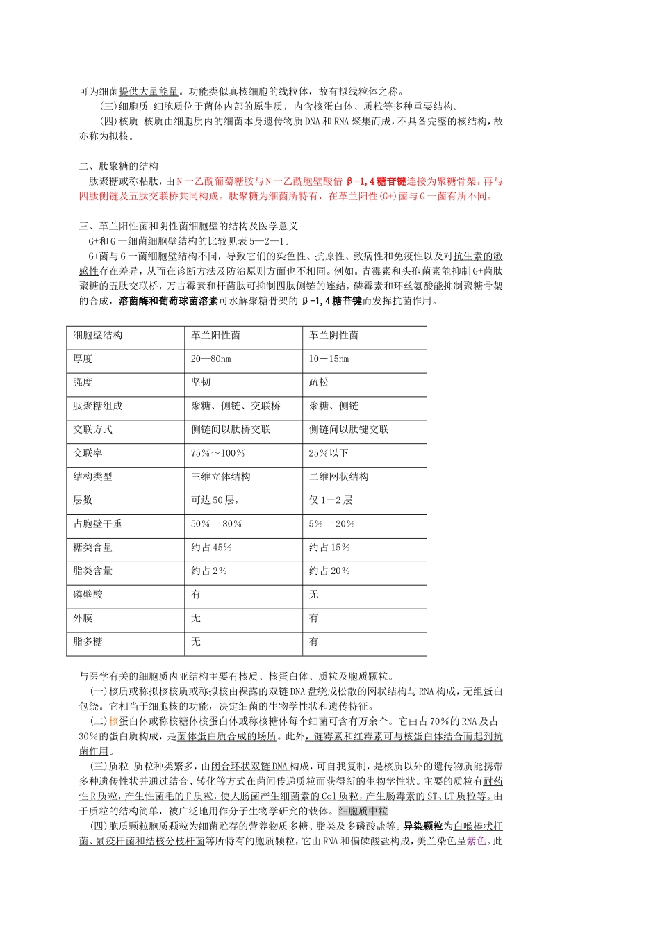 第一单元微生物的基本概念测试题_第2页