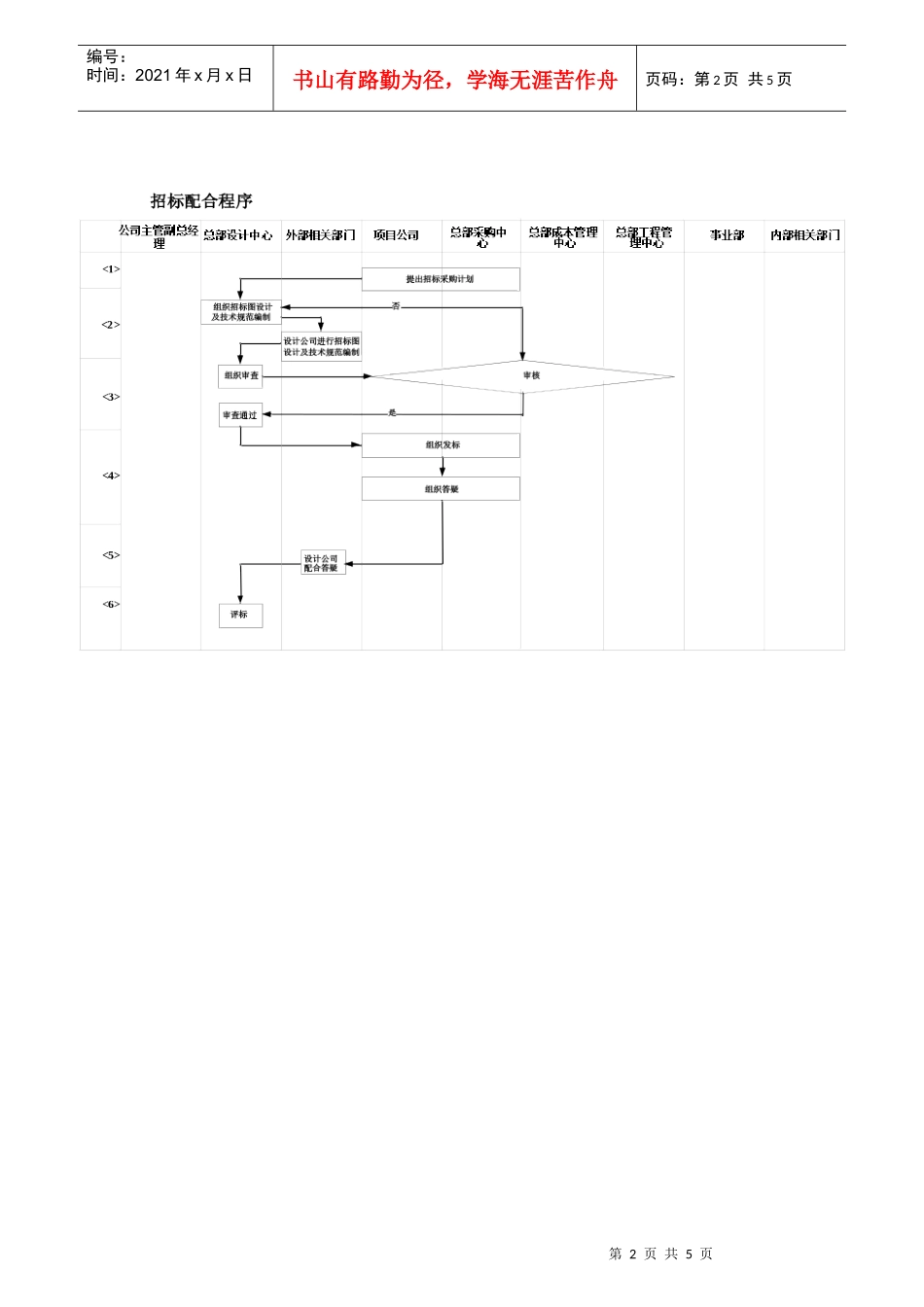 VTSJWI008《招标配合指导书》_第2页