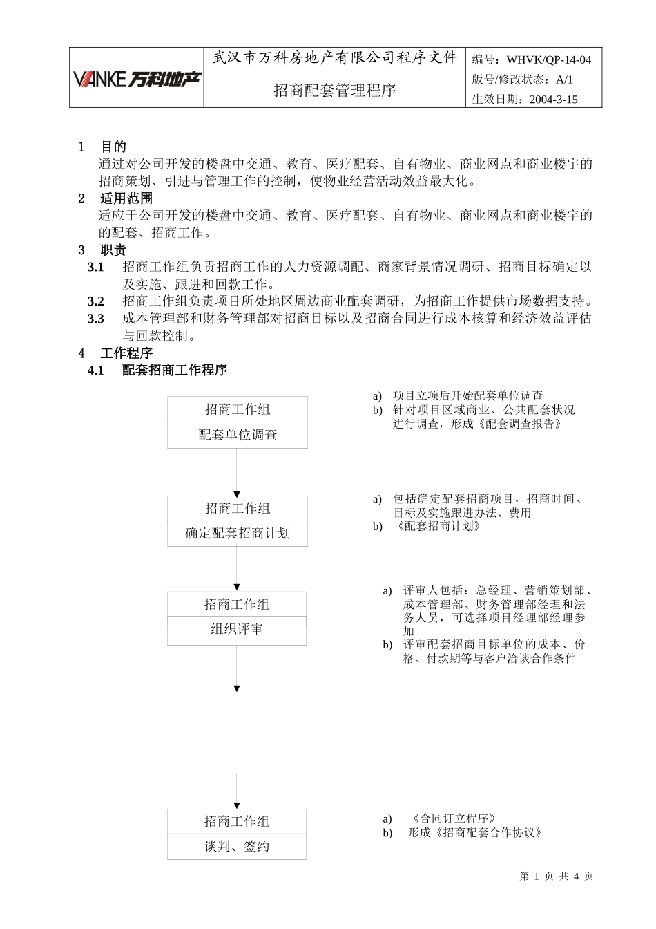 WHVK-QP-14-04招商配套管理程序_第1页
