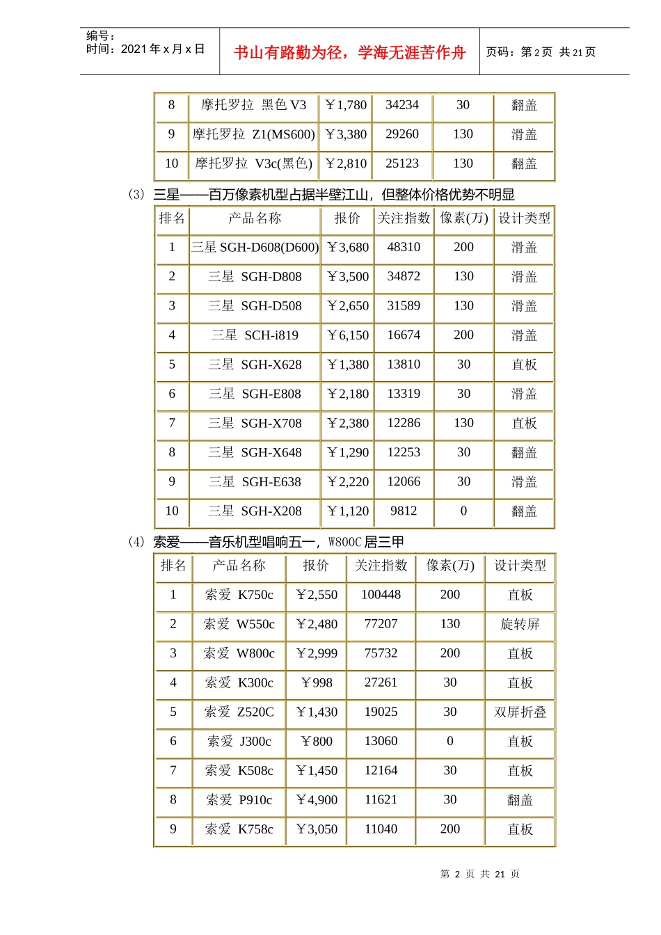 IT市场主流产品关注排行盘点doc20(1)_第2页