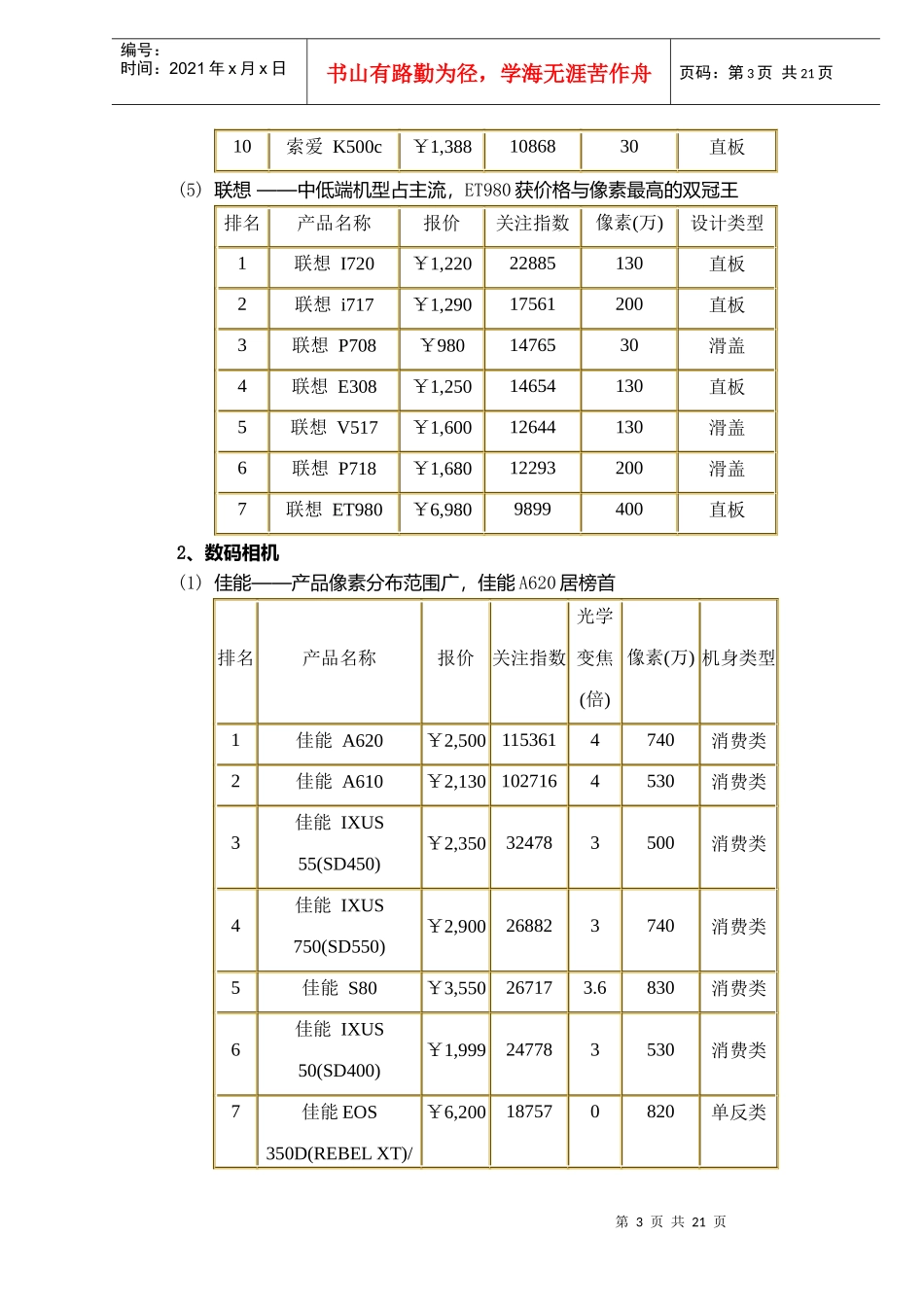 IT市场主流产品关注排行盘点doc20(1)_第3页
