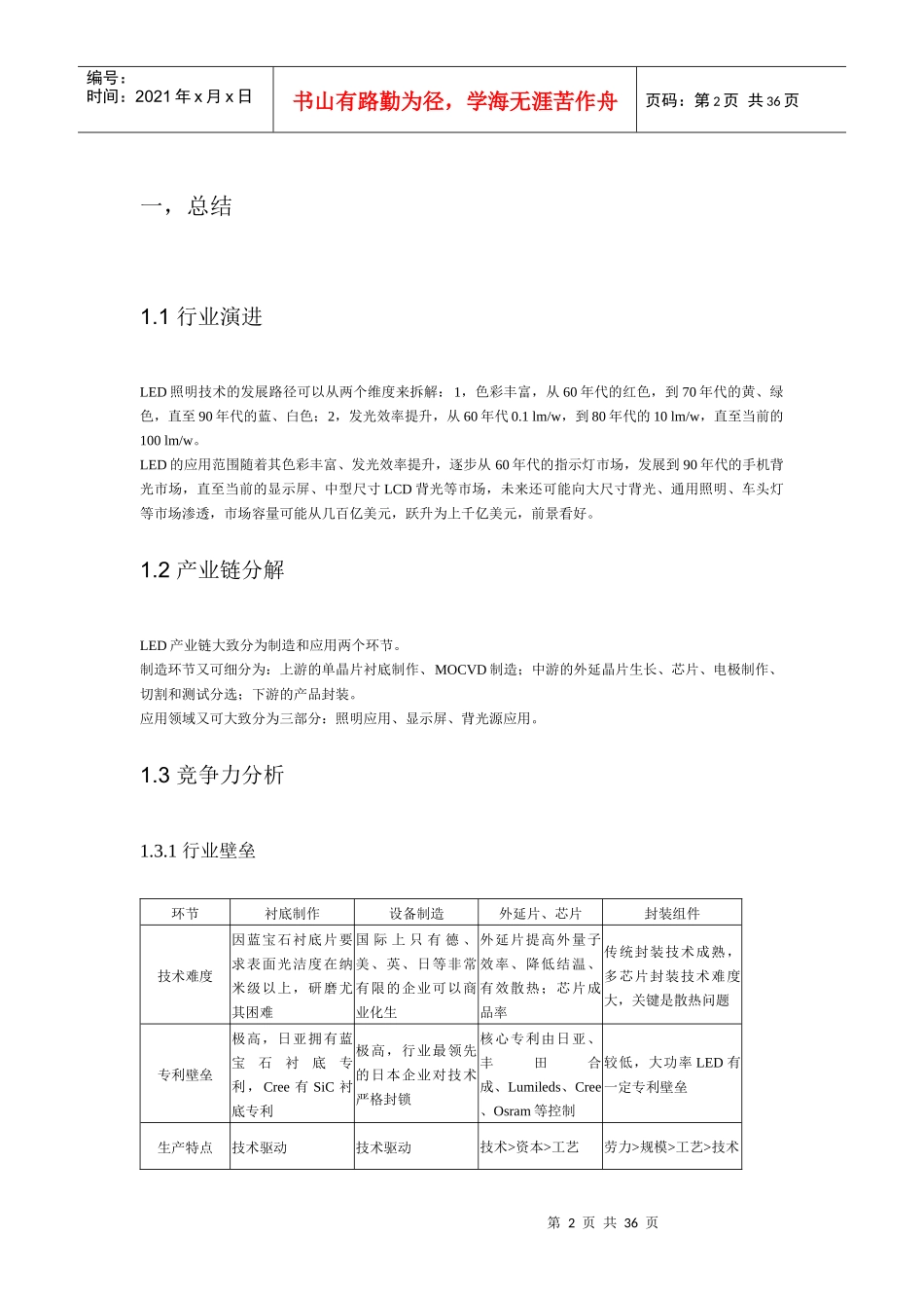 led行业基本面分析_第2页