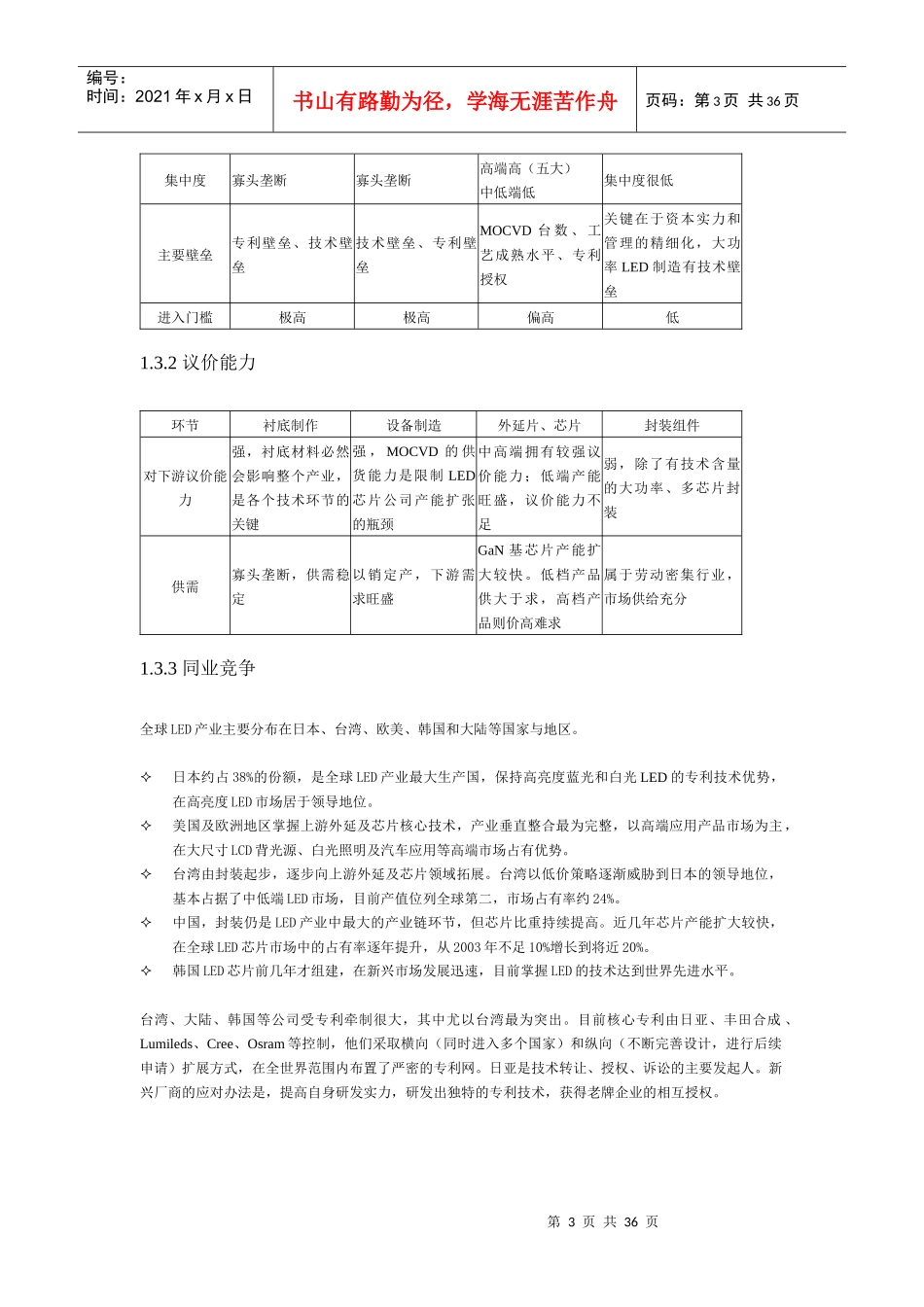 led行业基本面分析_第3页