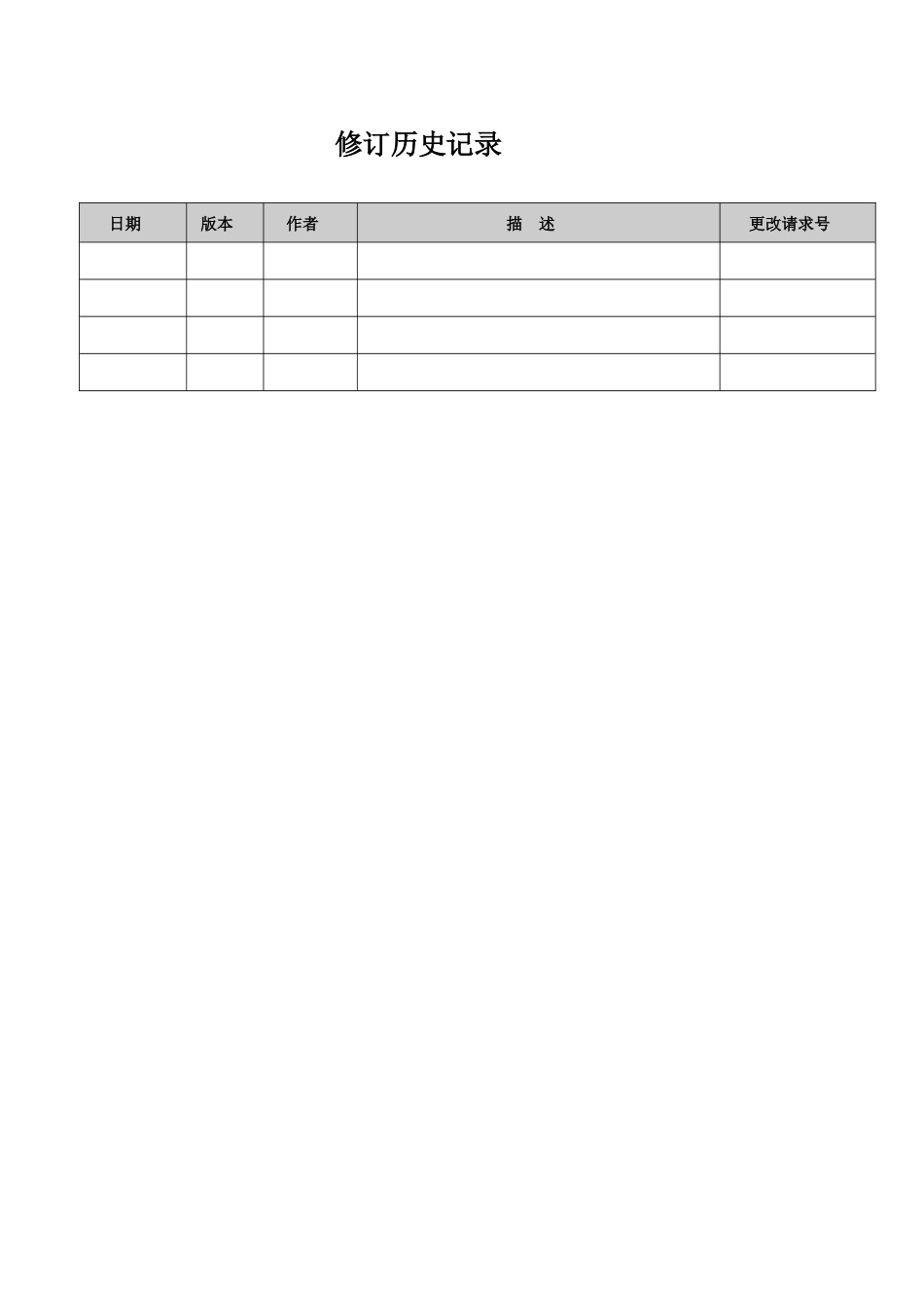 IT企业产品实现的策划控制程序_第2页