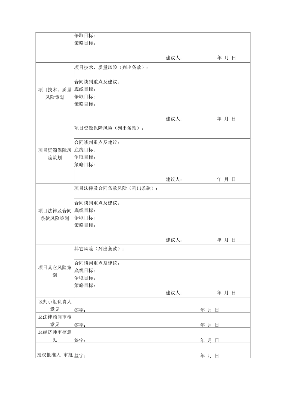 合同谈判策划书_第2页
