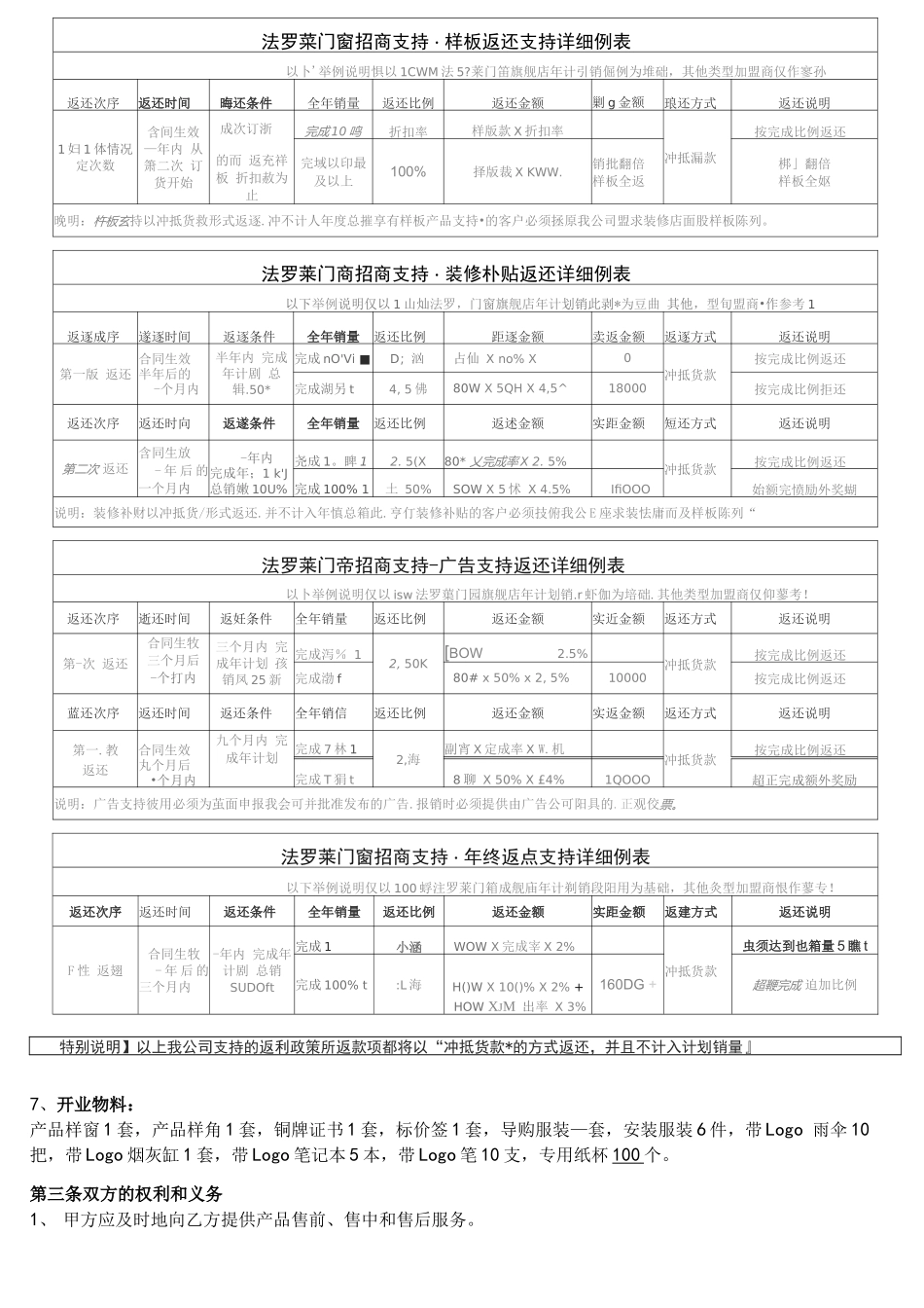 门窗加盟合同书_第3页