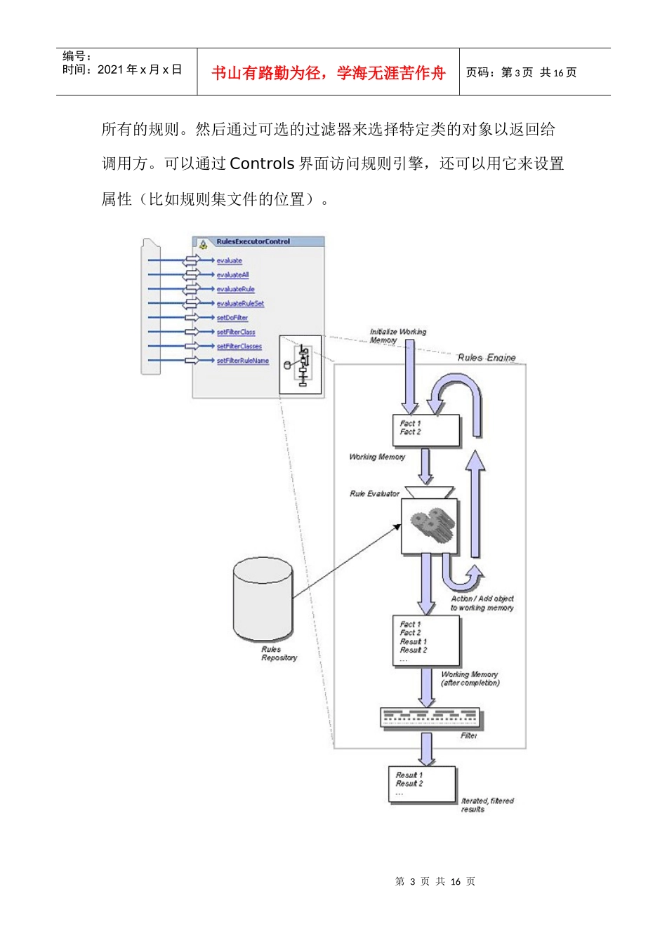 WebLogicPortal规则引擎_第3页