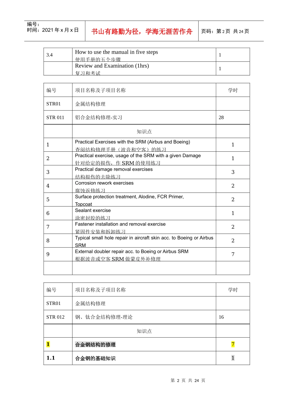 STR结构修理项目培训大纲-中国民航维修网_第2页