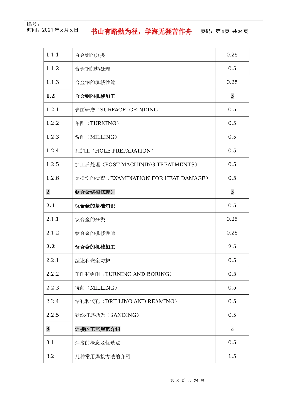 STR结构修理项目培训大纲-中国民航维修网_第3页