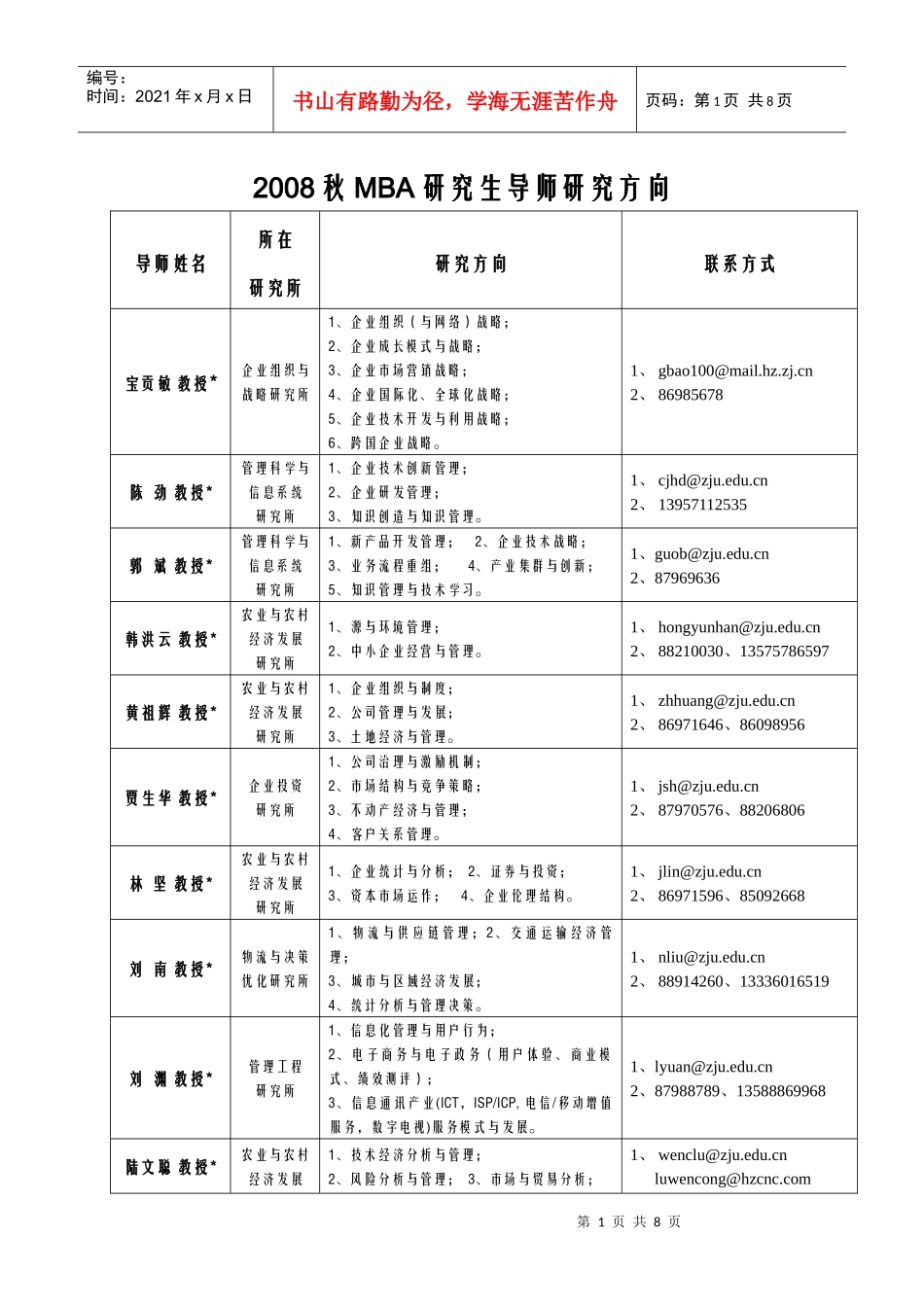 MBA研究生双向选择书导师研究方向_第1页
