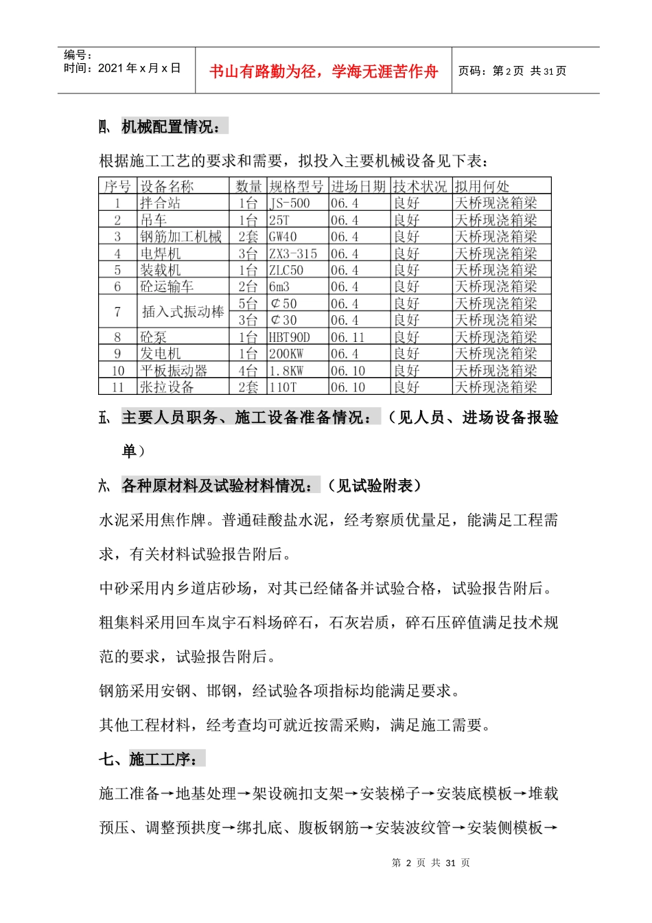 K24+390箱梁施工组织设计方案_第2页