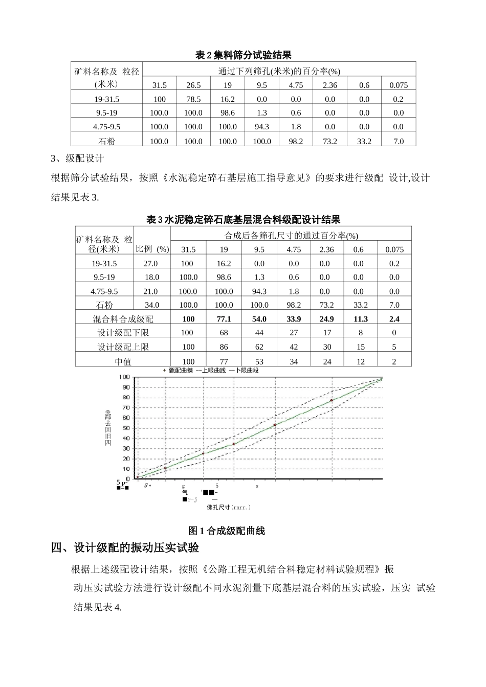 高速公路合同段水泥稳定碎石底基层配合比设计书_第3页