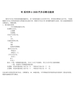 WU系列和A2600汽车诊断功能表