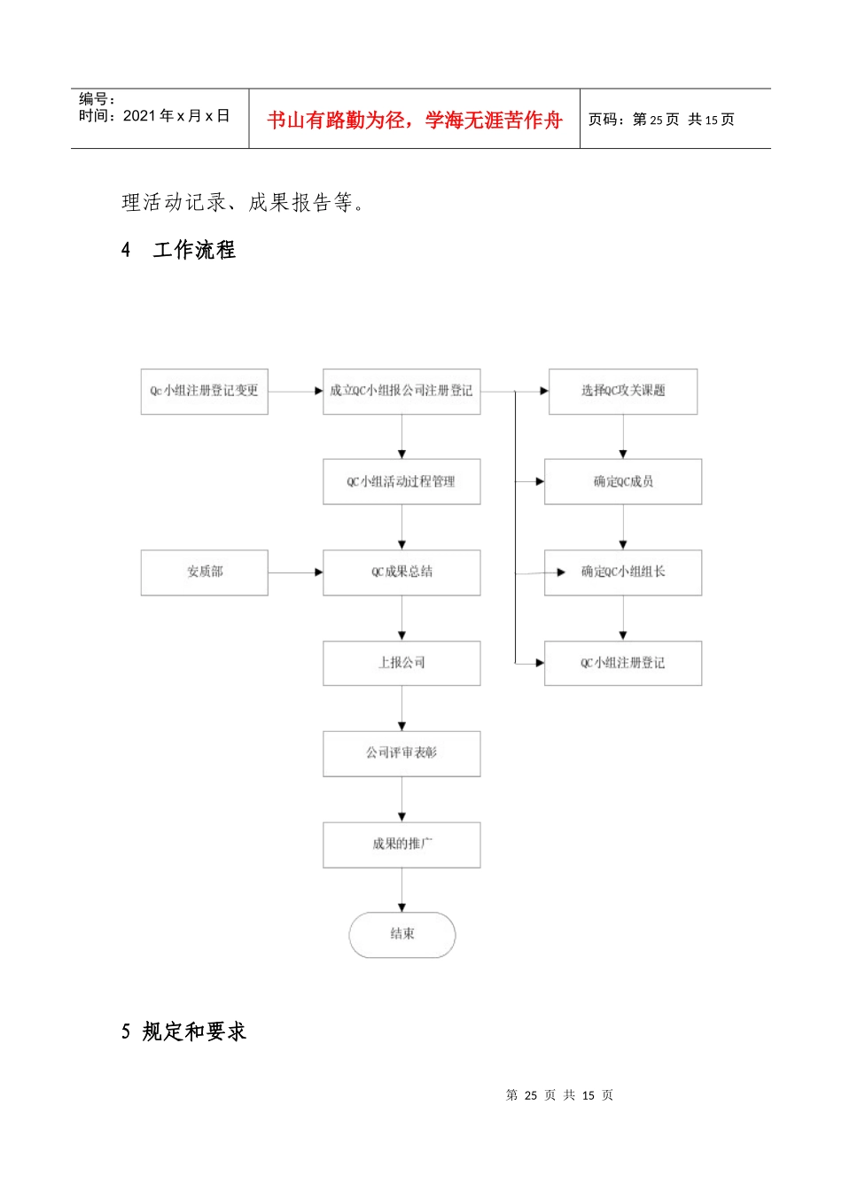 QC小组活动管理制度_第2页
