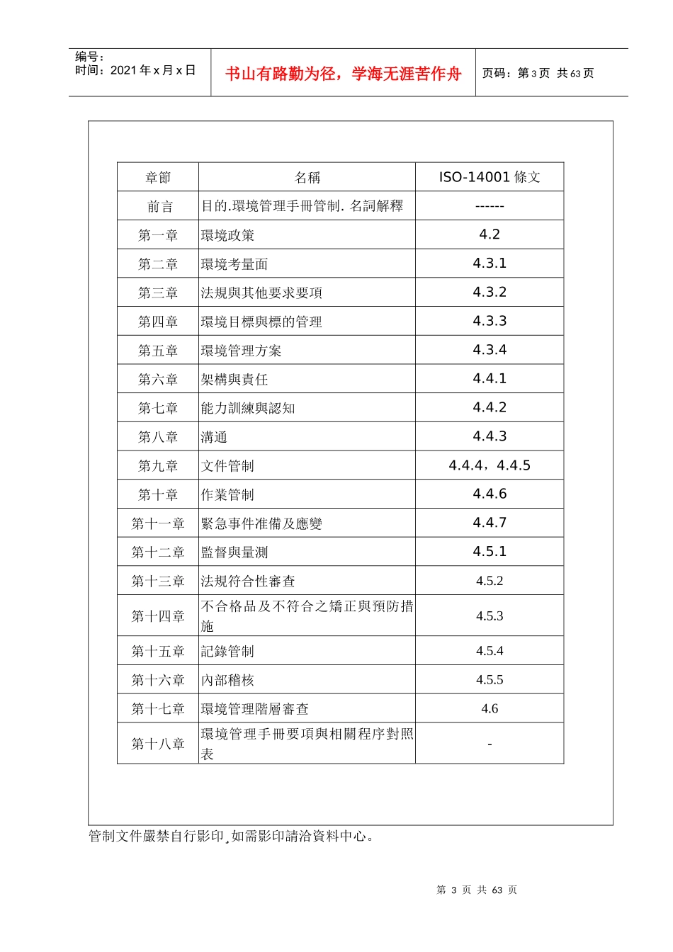 MGEM-001环境管理手册_第3页