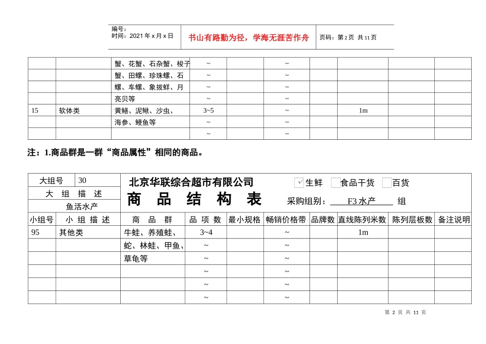 MBA资源-F3水产_第2页