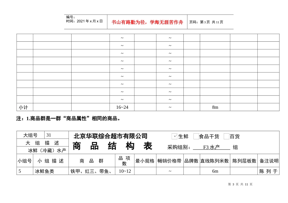 MBA资源-F3水产_第3页