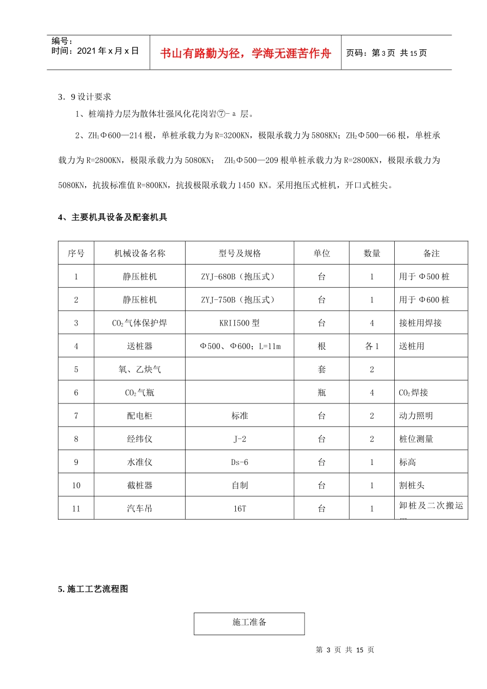 PHC管桩作业组织设计_第3页