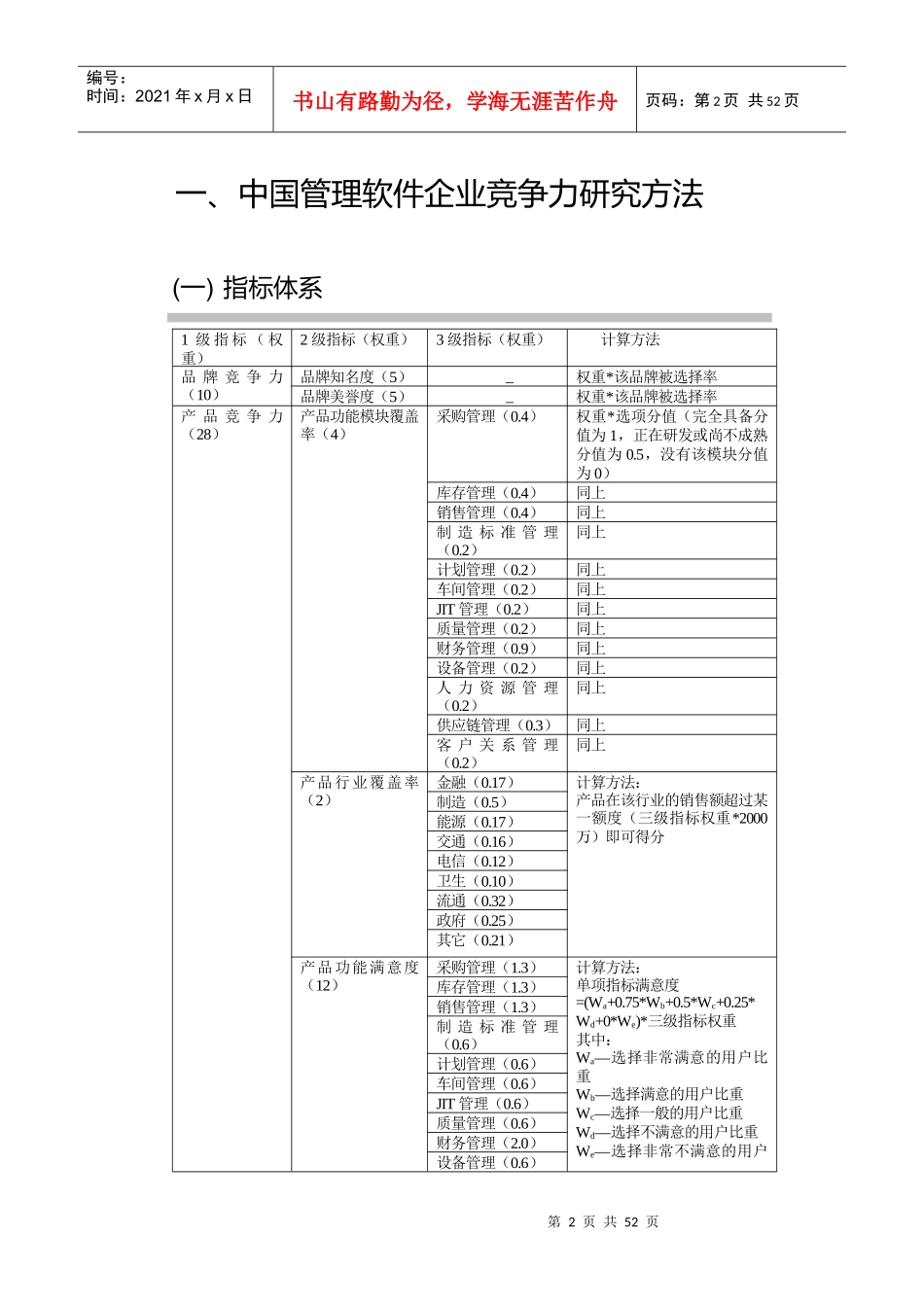 IT行业中国管理软件企业竞争力研究报告_第2页