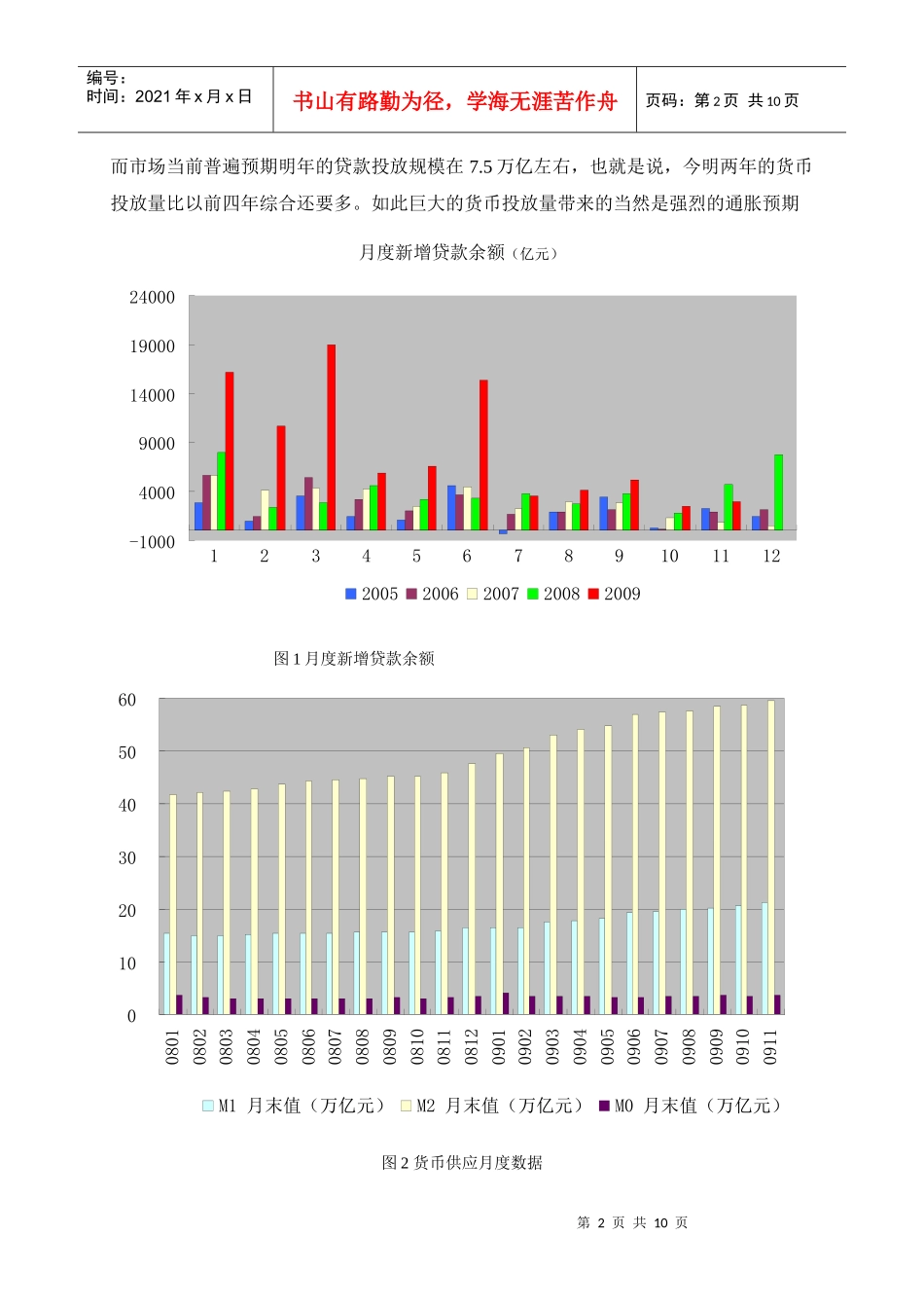 pvc年度报告_第2页
